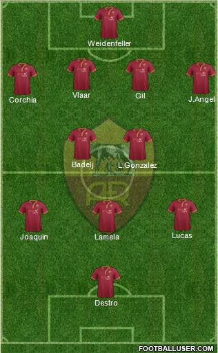 AS Roma Formation 2014