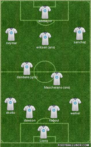 Tottenham Hotspur Formation 2014