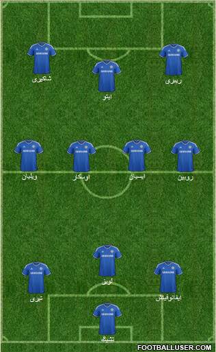 Chelsea Formation 2014