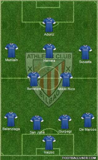 Athletic Club Formation 2014