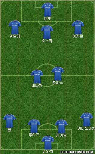 Chelsea Formation 2014