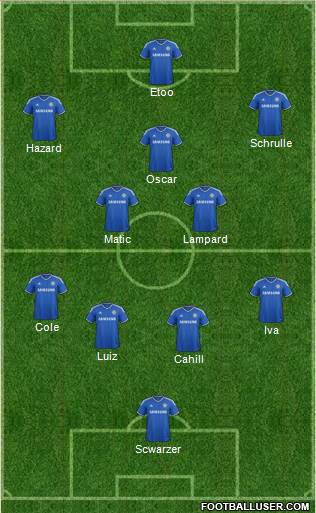 Chelsea Formation 2014