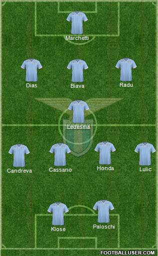 S.S. Lazio Formation 2014