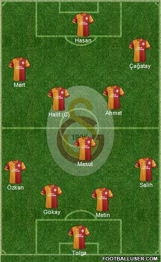 Galatasaray SK Formation 2014