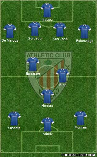 Athletic Club Formation 2014