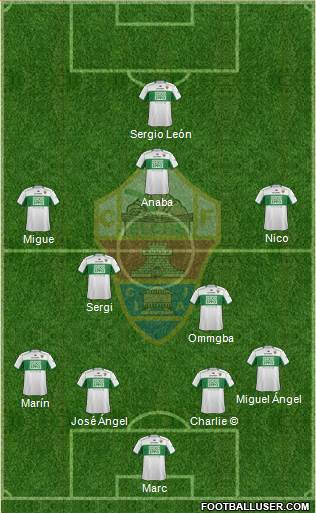 Elche C.F., S.A.D. Formation 2014