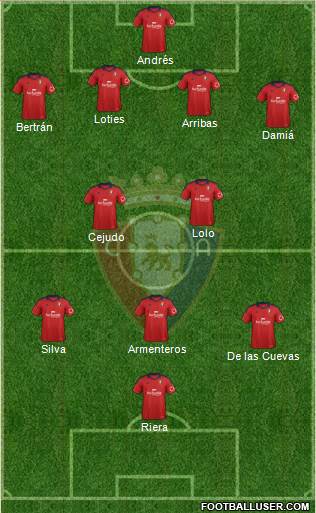 C. At. Osasuna Formation 2014
