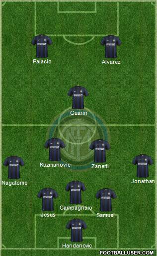 F.C. Internazionale Formation 2014