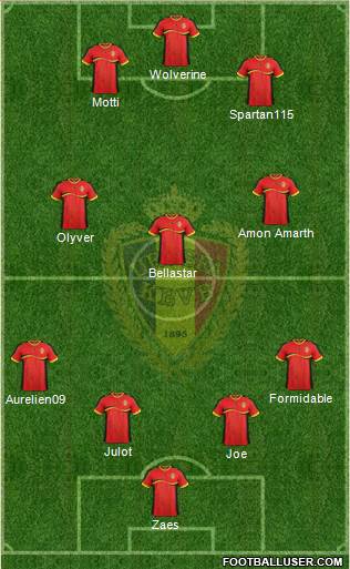 Belgium Formation 2014