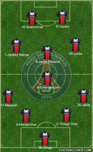 Paris Saint-Germain Formation 2014