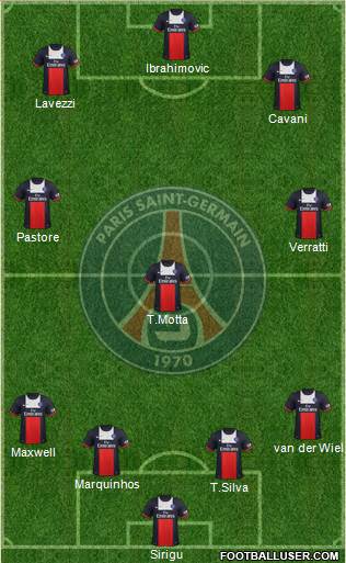 Paris Saint-Germain Formation 2014