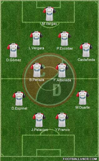 CN Cúcuta Deportivo football formation