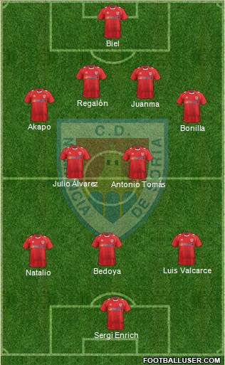 C.D. Numancia S.A.D. Formation 2014