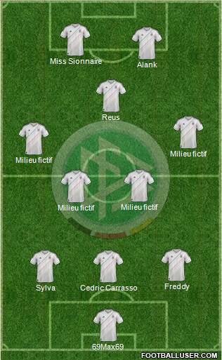 Germany Formation 2014