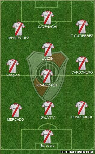 River Plate Formation 2014