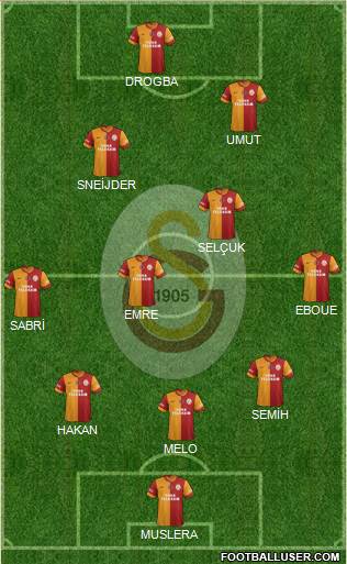 Galatasaray SK Formation 2014