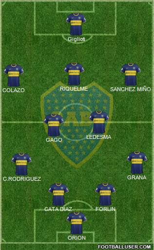 Boca Juniors Formation 2014