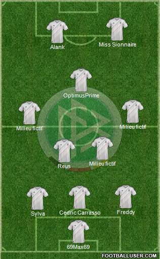 Germany Formation 2014