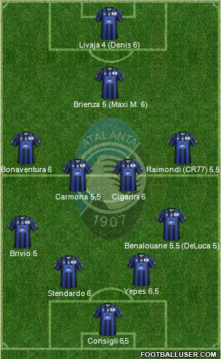 Atalanta Formation 2014