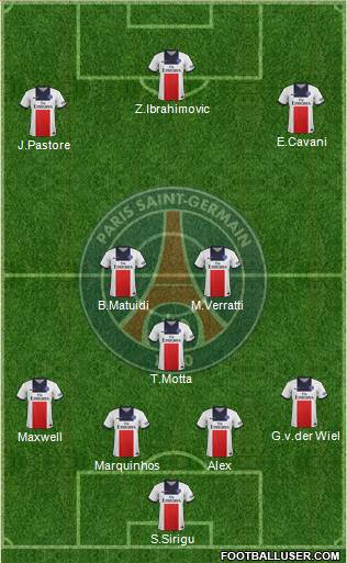 Paris Saint-Germain Formation 2014
