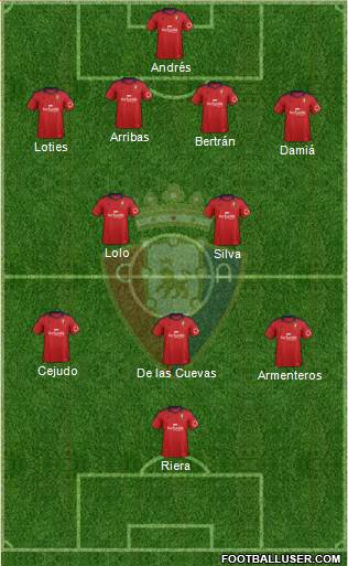 C. At. Osasuna Formation 2014