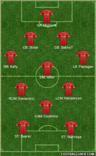 Liverpool Formation 2014
