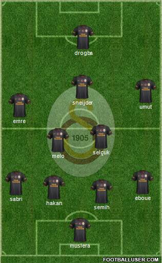 Galatasaray SK Formation 2014