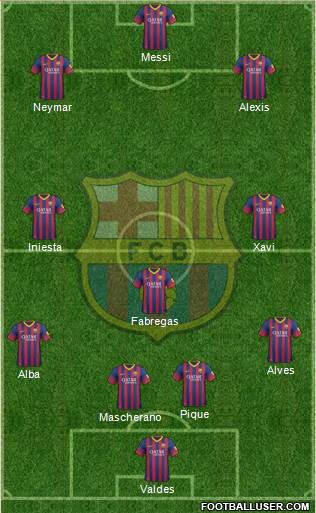 F.C. Barcelona Formation 2014