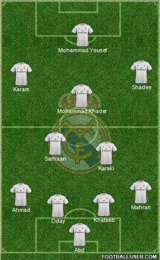 Real Madrid C.F. Formation 2014