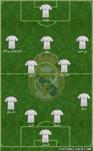 Real Madrid C.F. Formation 2014