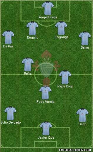R.C. Celta S.A.D. Formation 2014