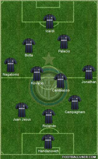 F.C. Internazionale Formation 2014