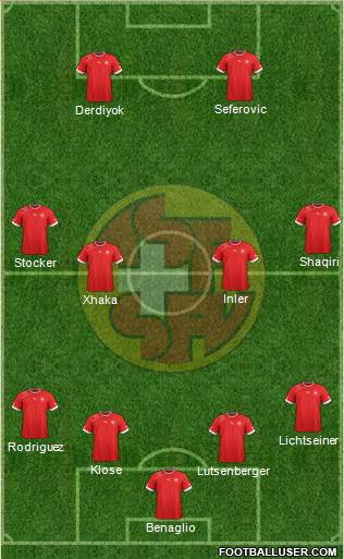 Switzerland Formation 2014