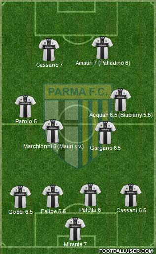 Parma Formation 2014