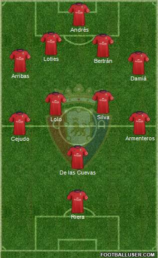 C. At. Osasuna Formation 2014