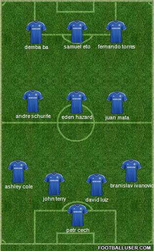Chelsea Formation 2014