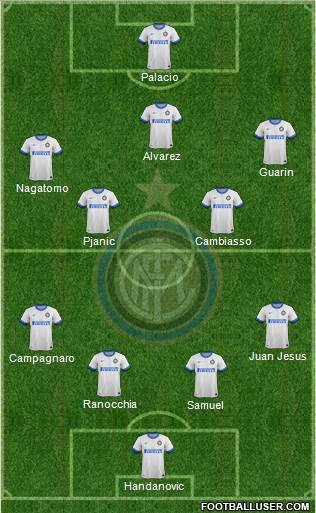 F.C. Internazionale Formation 2014