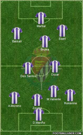 R. Valladolid C.F., S.A.D. Formation 2014