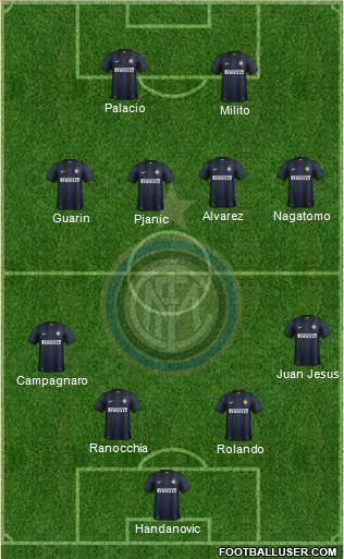 F.C. Internazionale Formation 2014