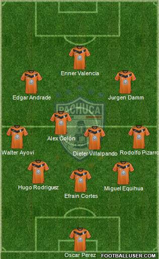 Club Deportivo Pachuca Formation 2014