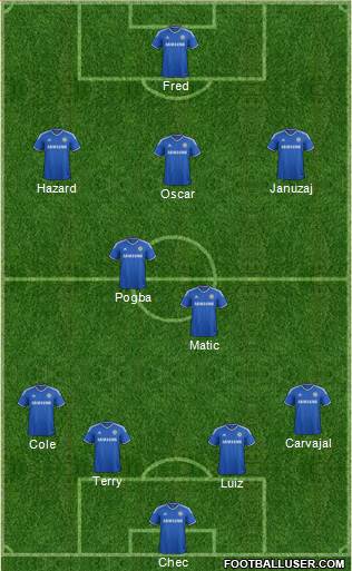 Chelsea Formation 2014