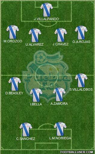 Club Puebla de la Franja football formation