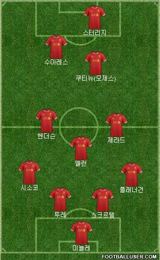 Liverpool Formation 2014
