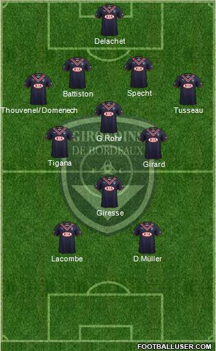 FC Girondins de Bordeaux Formation 2014