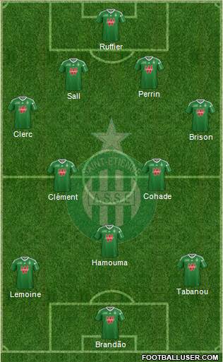 A.S. Saint-Etienne Formation 2014