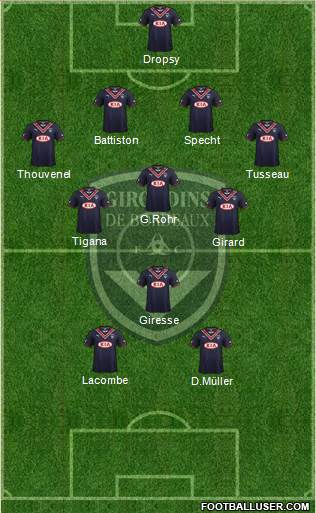 FC Girondins de Bordeaux Formation 2014