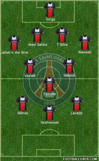 Paris Saint-Germain Formation 2014
