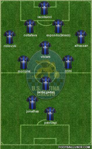 Latina Formation 2014
