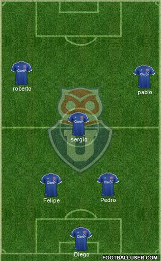 CF Universidad de Chile Formation 2014