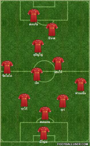 Liverpool Formation 2014